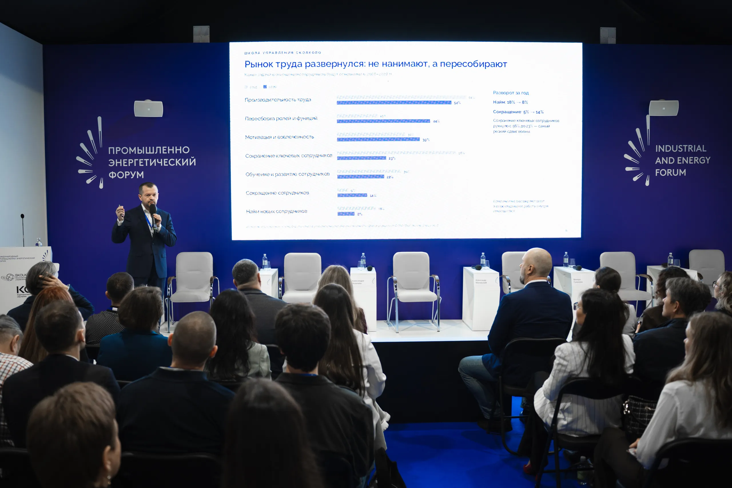 Кадровый голод в нефтегазе: к 2030 году дефицит вырастет почти вдвое
